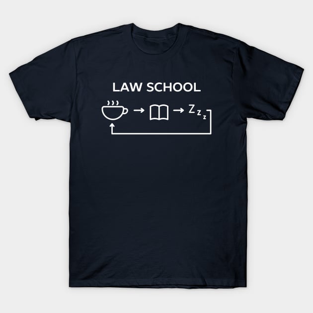 Law School Humor T-Shirt T-Shirt by happinessinatee